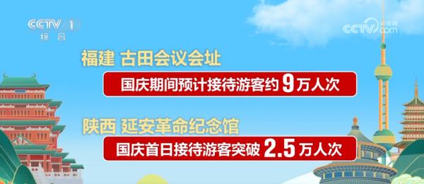 时尚……盘点国庆中秋假期文旅消费新亮点九游会网址是多少红色游火热、文化游成(图1)