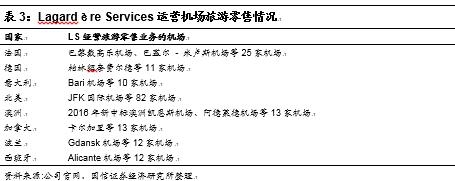 中国国旅:虎伏深山听风啸王者如今又归来j9平台【国信社服底部推荐回顾之一】(图13) 中国国旅:虎伏深山听风啸王者如今又归来j9平台【国信社服底部推荐回顾之一】(图13)